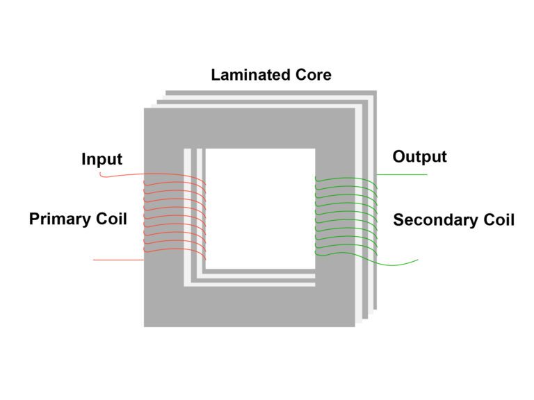 Isolation Transformer