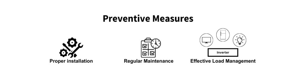 Preventive measures for UPS Overload