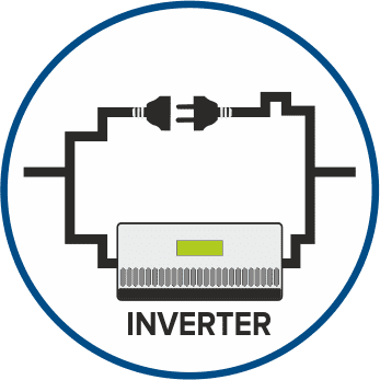 Automatic Bypass