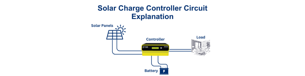 Solar Charge Controller circuit diagram