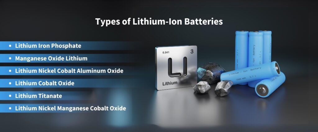 Types of Lithium-ion batteries