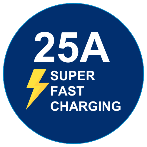 Fast Charging Battery Charging