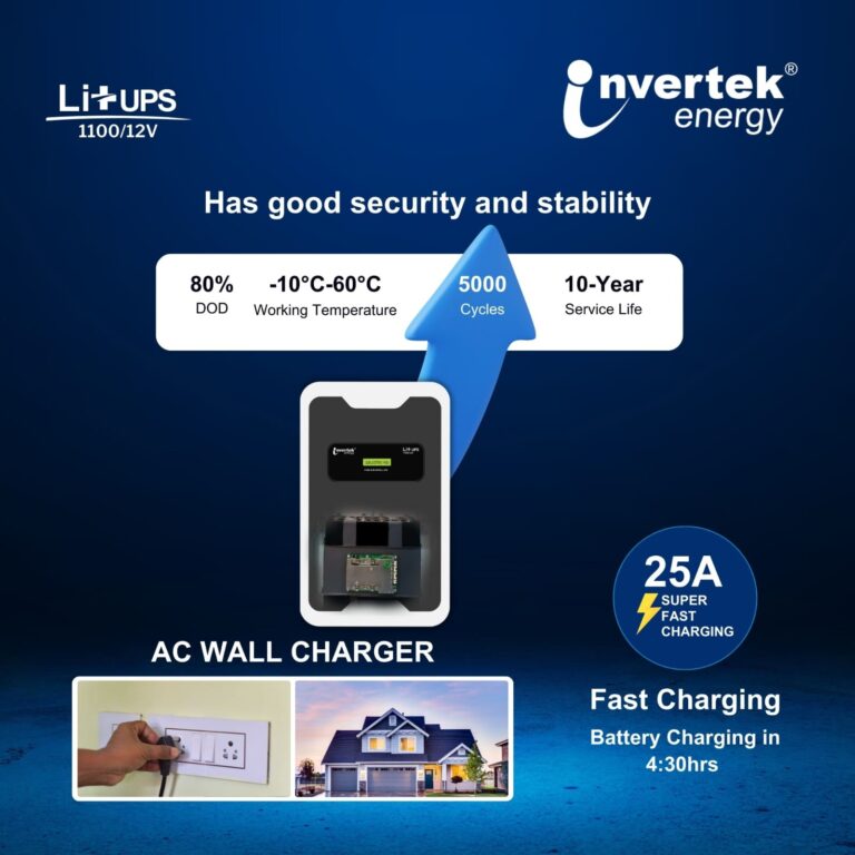 Lithium UPS stability and security