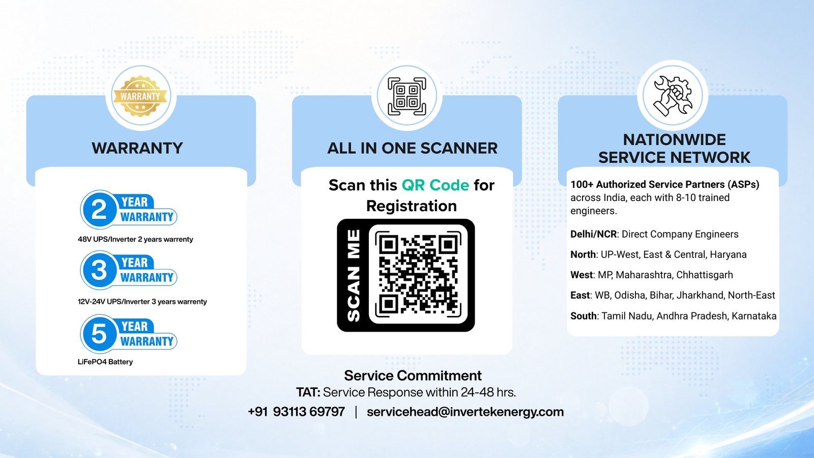 Service banner