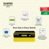 Renewable energy solutions