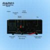 Hybrid solar UPS systems