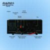 Hybrid solar UPS systems