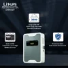 Renewable energy solutions