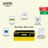 Renewable energy solutions