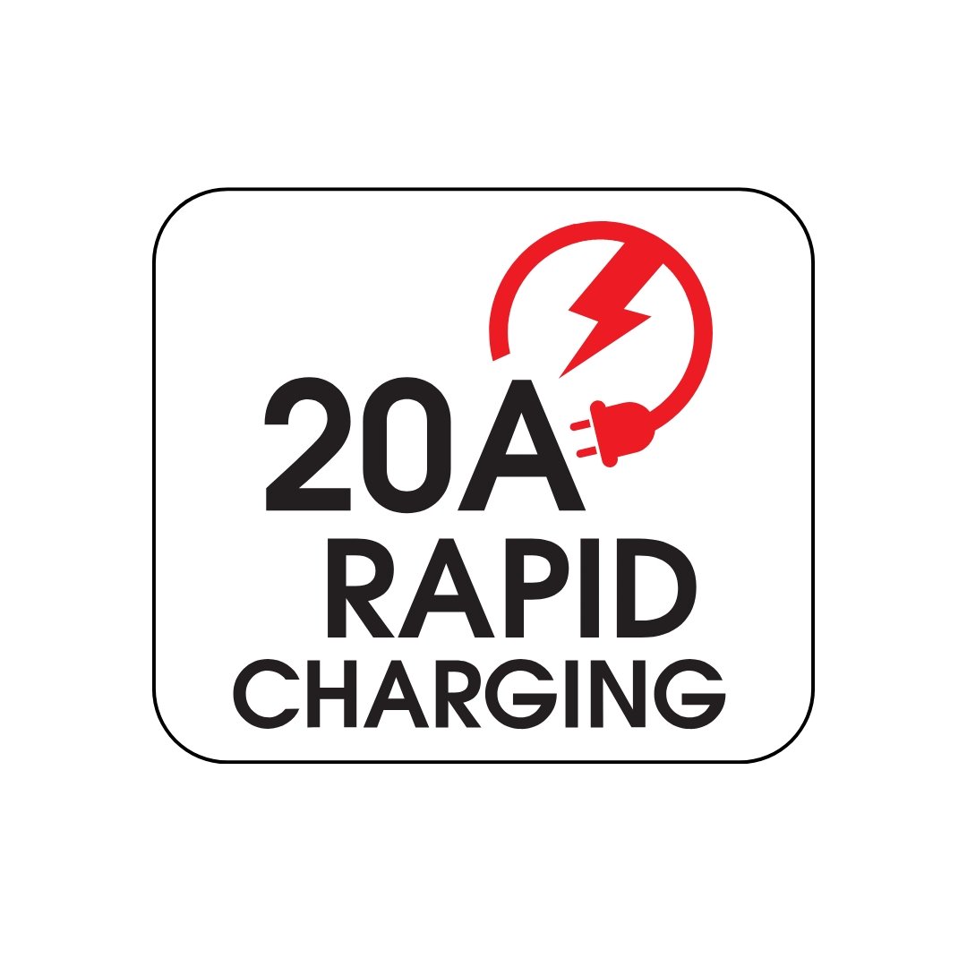 Solar PCU Battery Backup