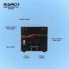 Complete solar power backup solutions