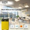 household battery backup