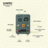 battery backup power supply for home