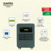 battery backup power supply for home