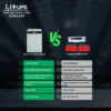 high capacity ups series