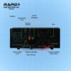Best lithium batteries for solar storage