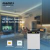 Renewable energy solutions